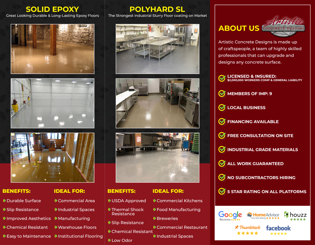 Concrete Xperts Alpharetta, GA, 30022 Networx