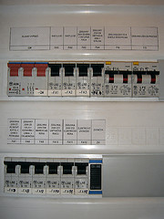 How Much Does A New Electrical Panel Cost